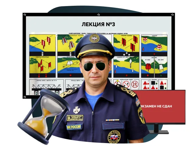 Получение прав